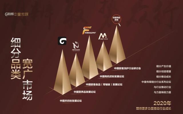 儿童好书推荐排行榜_好书推荐少儿科普书籍中国儿童视听百科《飞向太空》