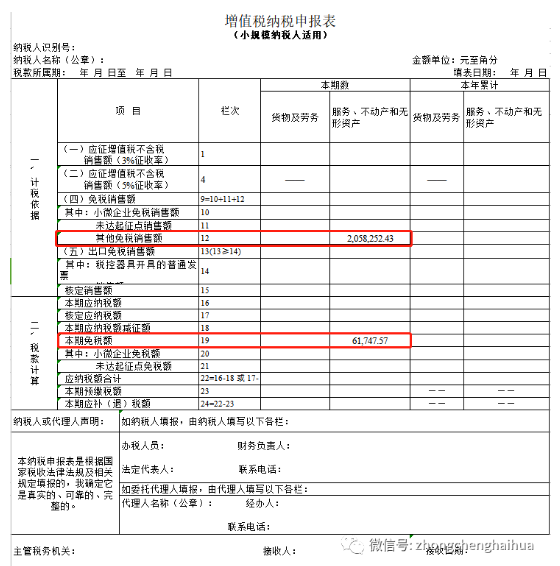 加油站销售额计入当地GDP_加油站图片卡通(2)