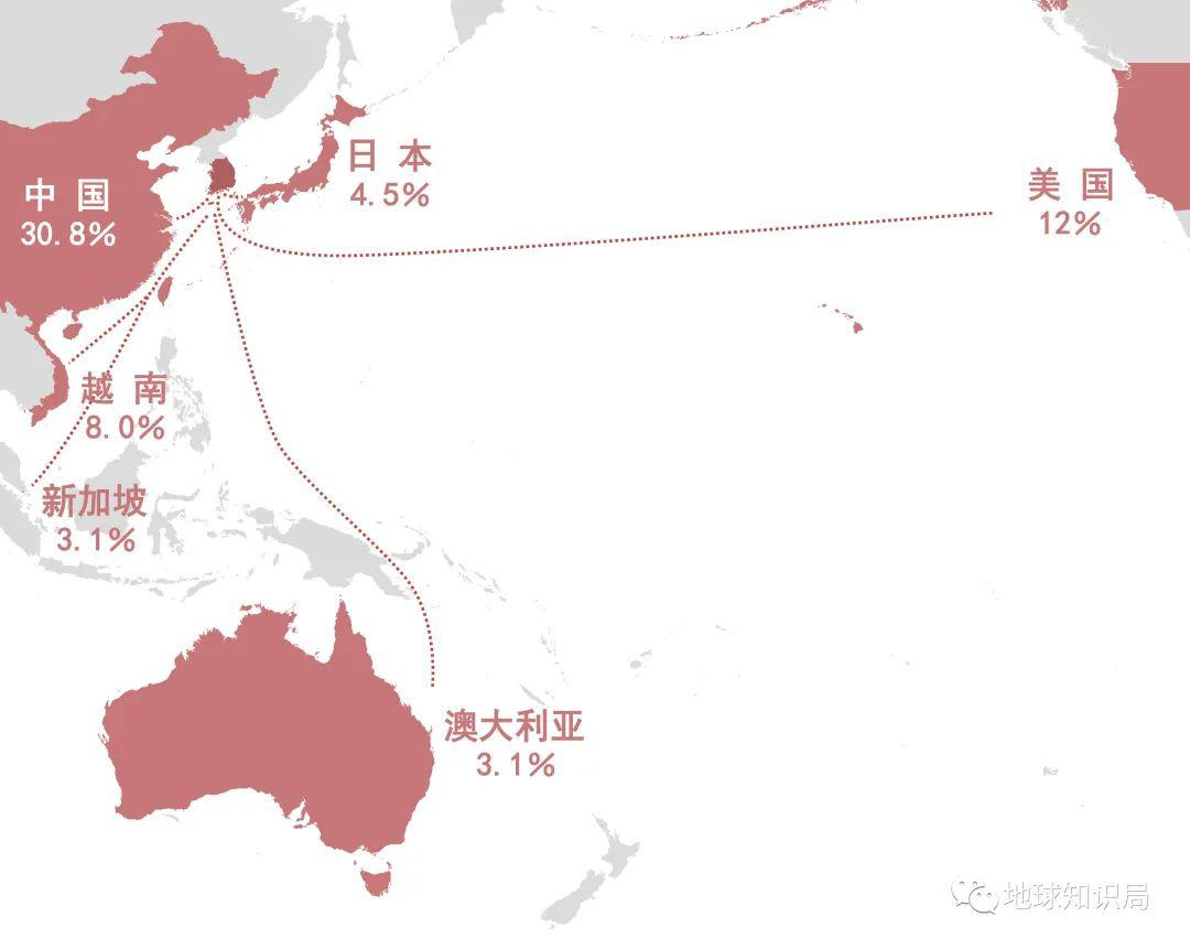 韩国疫情有多少人口_韩国有多少个女团组合