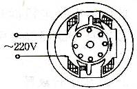 浅析单相异步电机结构原理