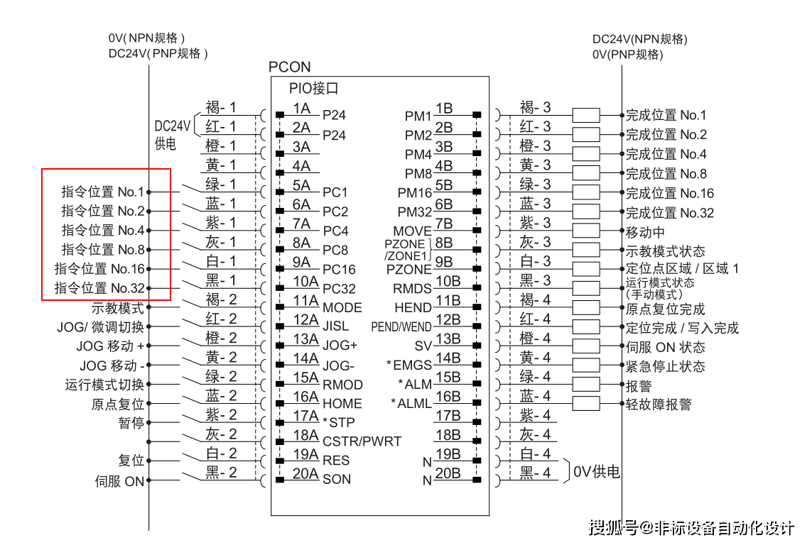 三菱fx5u通过485接口与iai电缸进行modbus通讯实例讲解