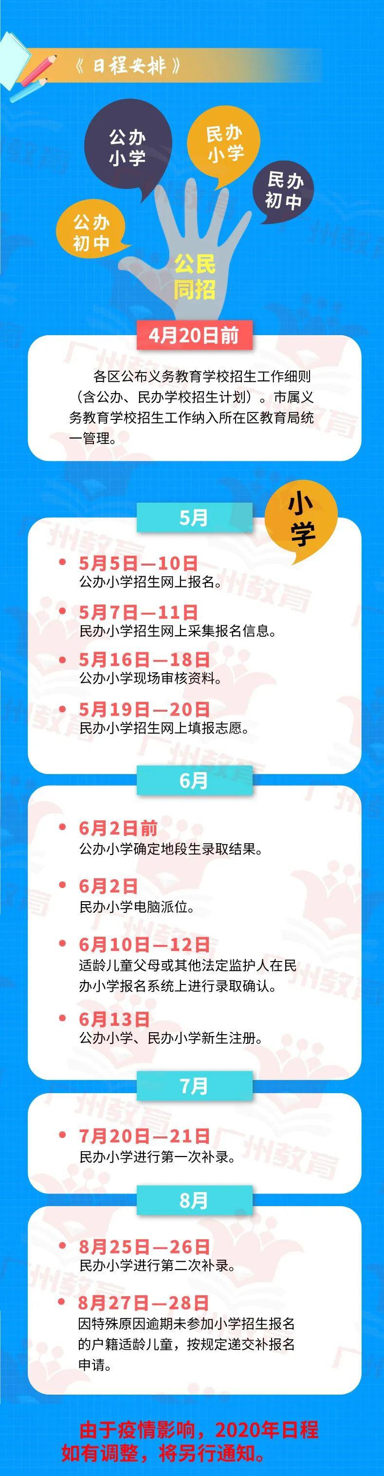 广州市小学排名2020_广州多所民办小学收费调整!学费排行前100名单