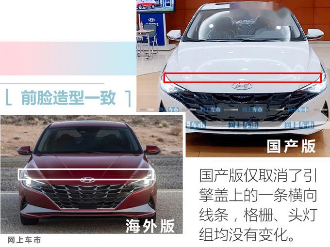 伊兰特减配了吗 059eb8c178fc49b9a91834bc5b5555c6.jpeg