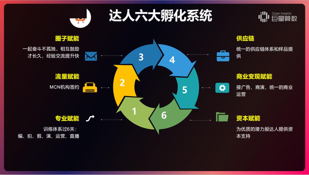 如何成为头条的mcn机构 05b2fd79a1324789aaedba4b11a692ae.jpeg