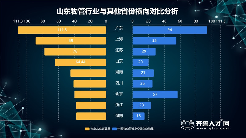 河北省万元GDP耗水量目标值_河北省县级市gdp排名(3)