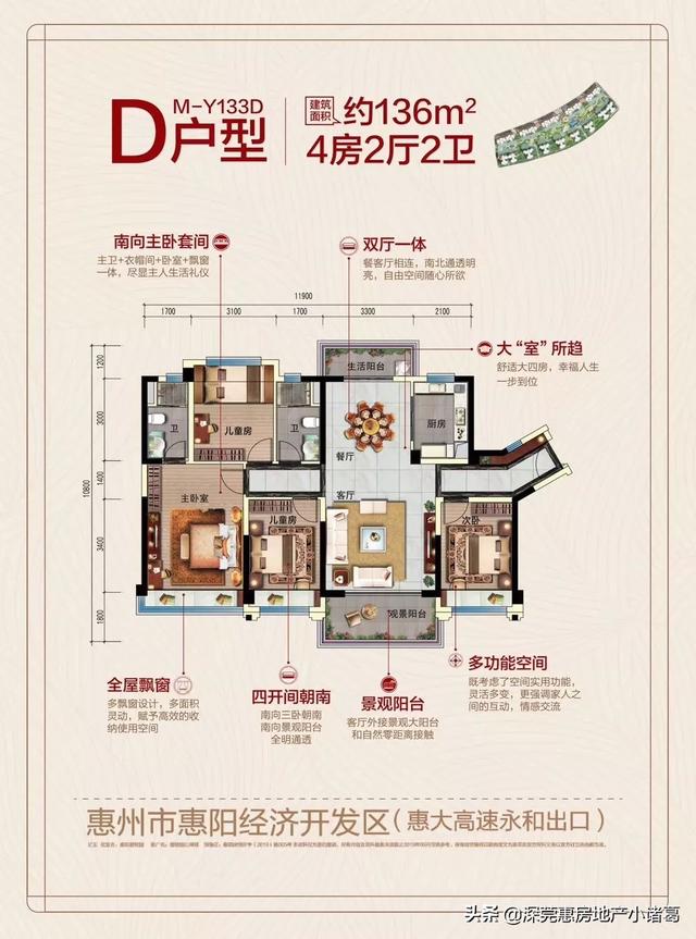 四室户型房产 0a5219eec5274c00a39ed3258acc4a51.jpeg