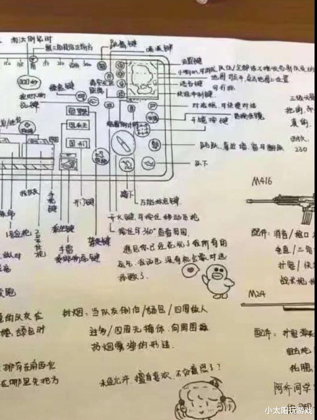 史上最贴心游戏男友为女友制作吃鸡王者教学图