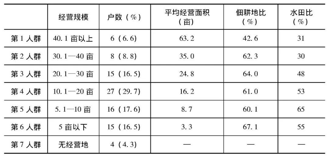 民国时期北京GDP_民国时期照片