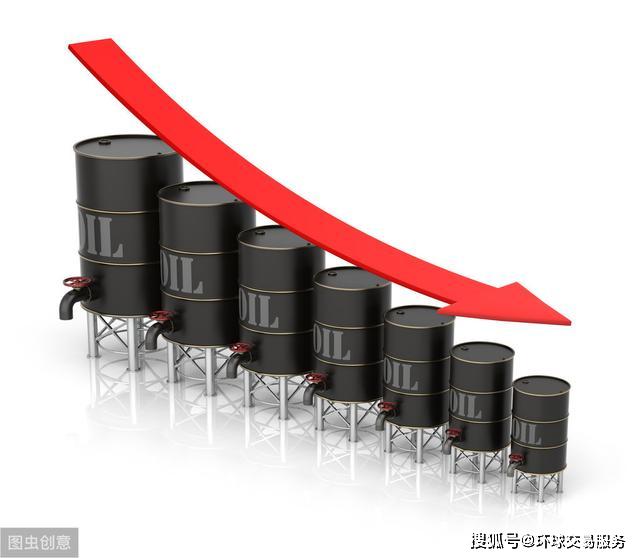 原油宝事件,中行需要承担责任吗?带你解读原油为何负价格!