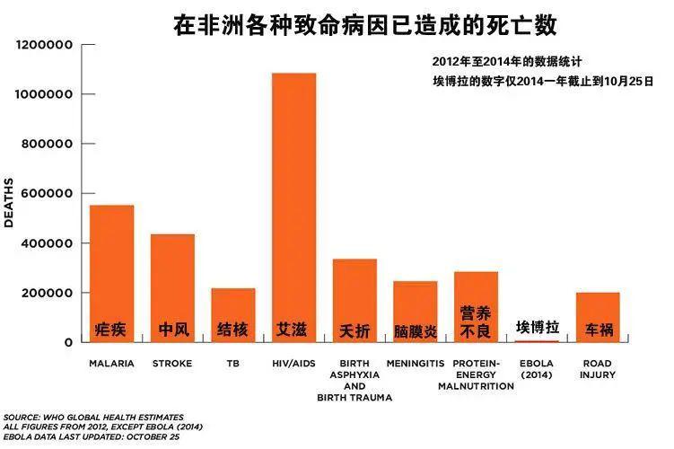 健康宣传日关注疟疾知疟防疟