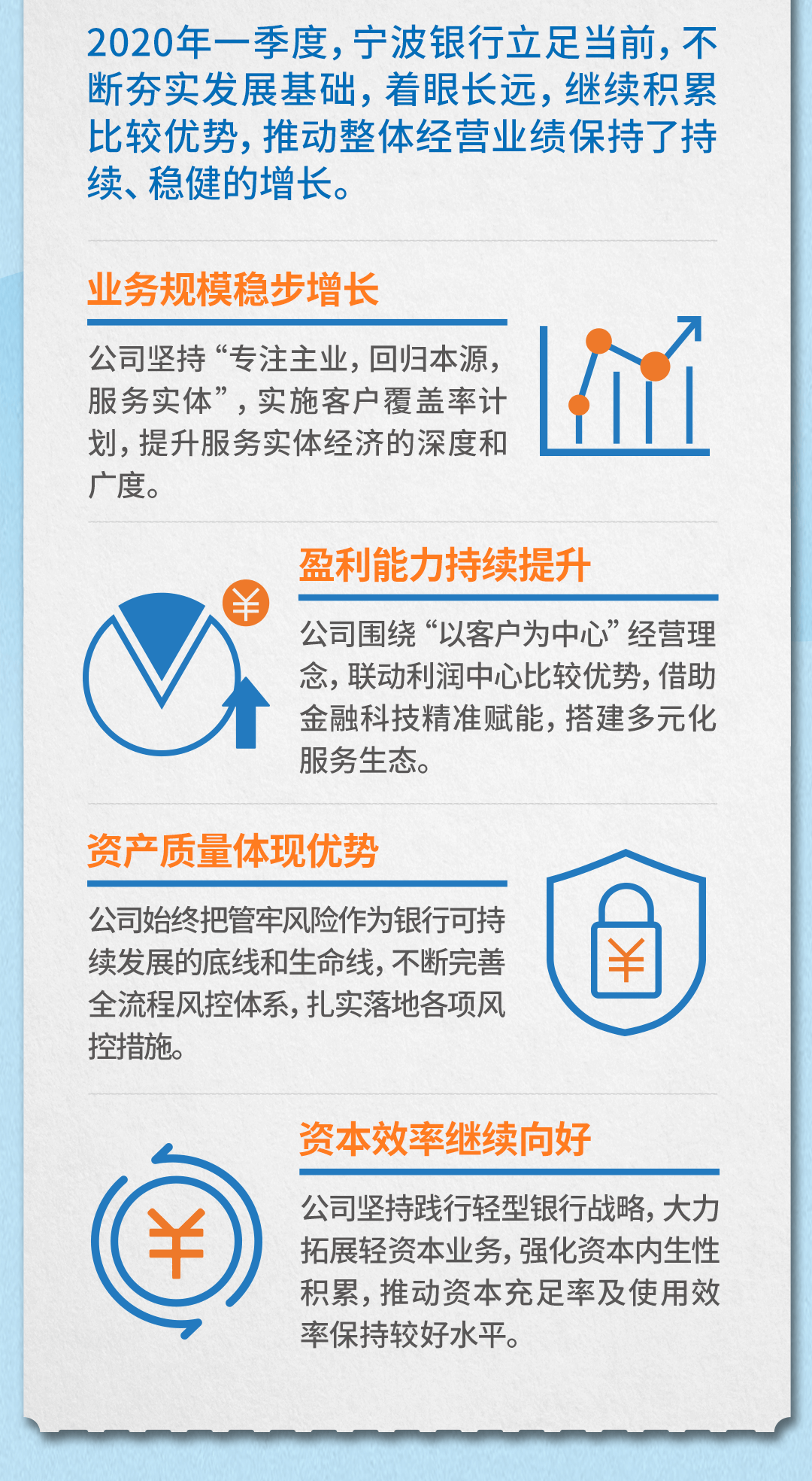 宁波市2020年一季度G_2020年微信头像图片