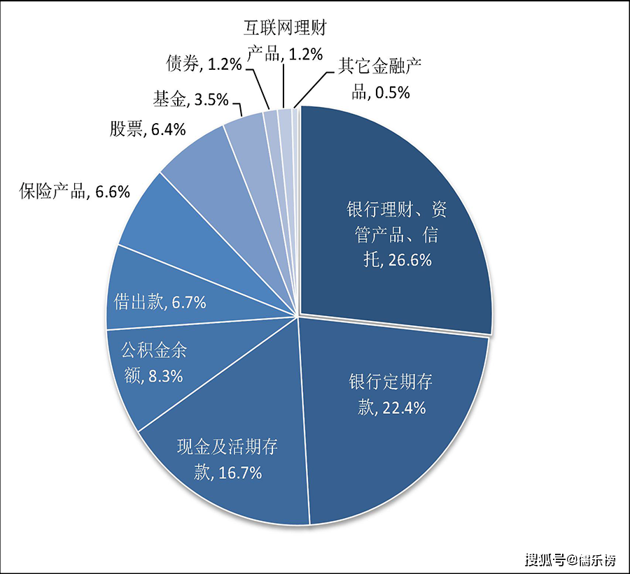 七国集团经济总量2019年_2021年日历图片(3)