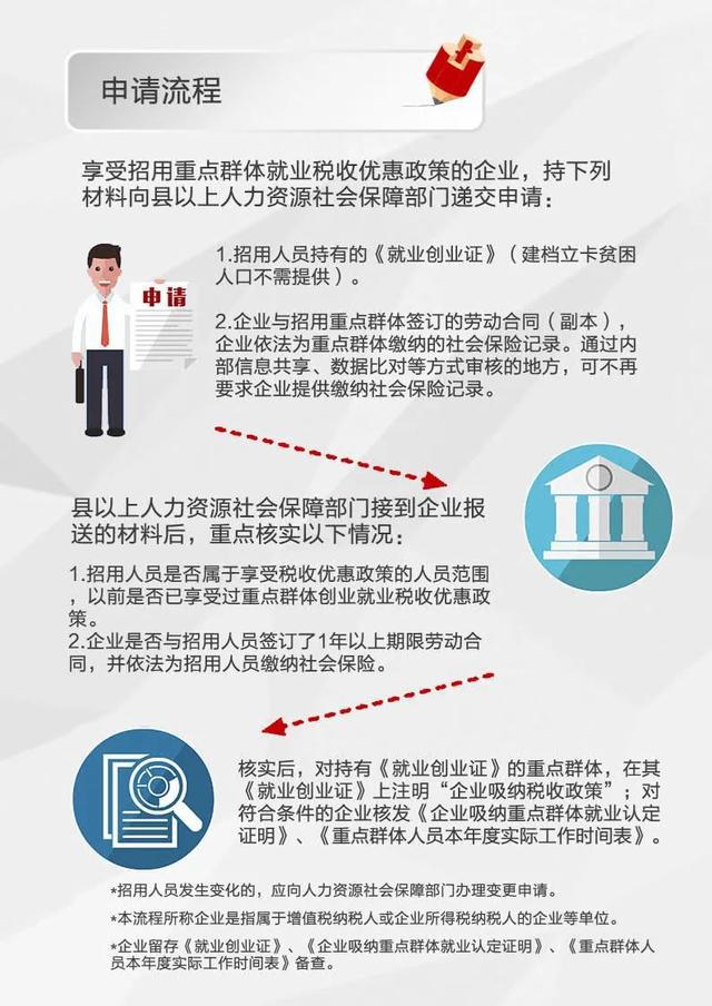 成语什么策群_成语故事简笔画(3)