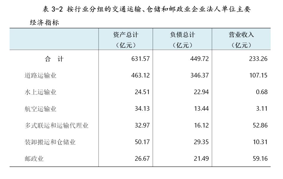 金华入学人口数据_金华火腿图片(3)