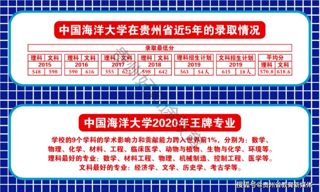 中国海洋大学招聘_通拓科技衡阳分公司2021校园招聘宣讲会 中国海洋大学线上(2)