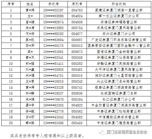 2020年厦门新出生人口_厦门2020年城市规划图(2)