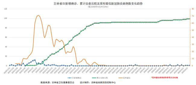 吉林通化2020年gdp_2016 2020年通化市地区生产总值 产业结构及人均GDP统计