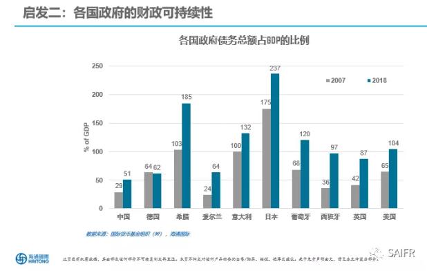 爱尔兰gdp为什么那么高_爱尔兰的经济发展有什么特点 为什么 GDP 的增速远高于欧盟平均水平(3)