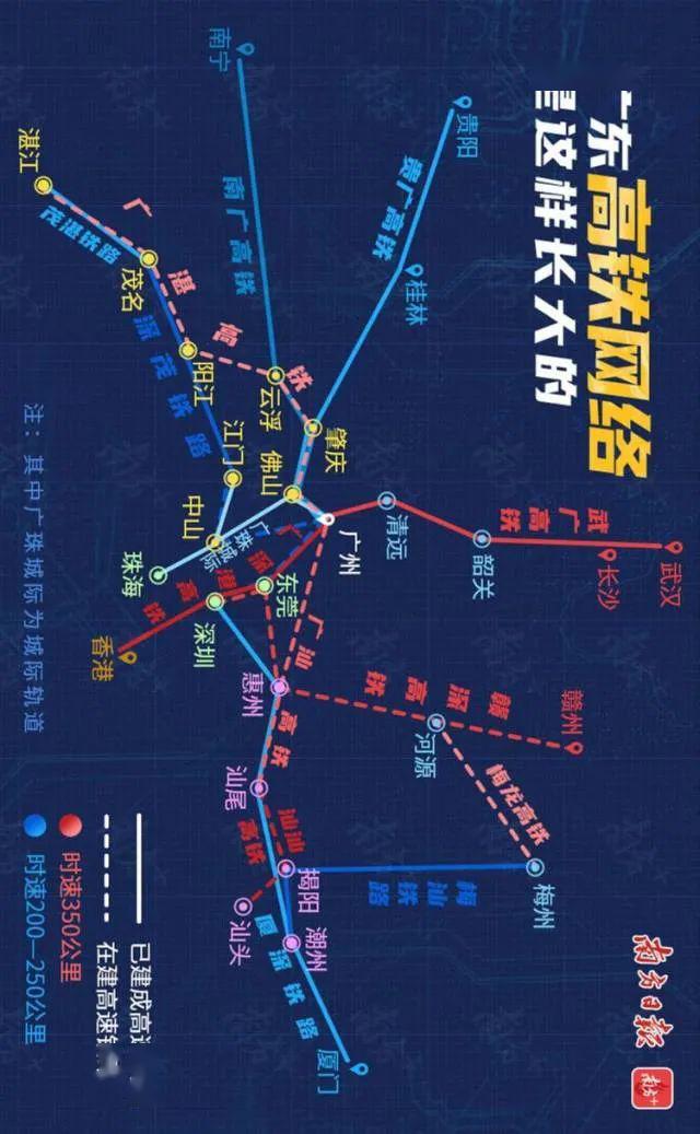 来源:南方 客户端,广东发布 广东21地市高铁线路"连连看" 点击放大横