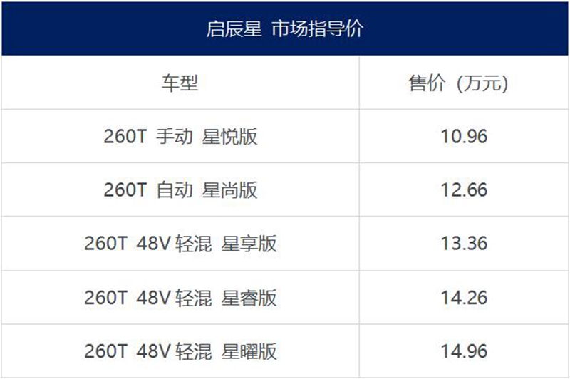 湖北2018年1至9月经济总量_湖北经济学院(3)