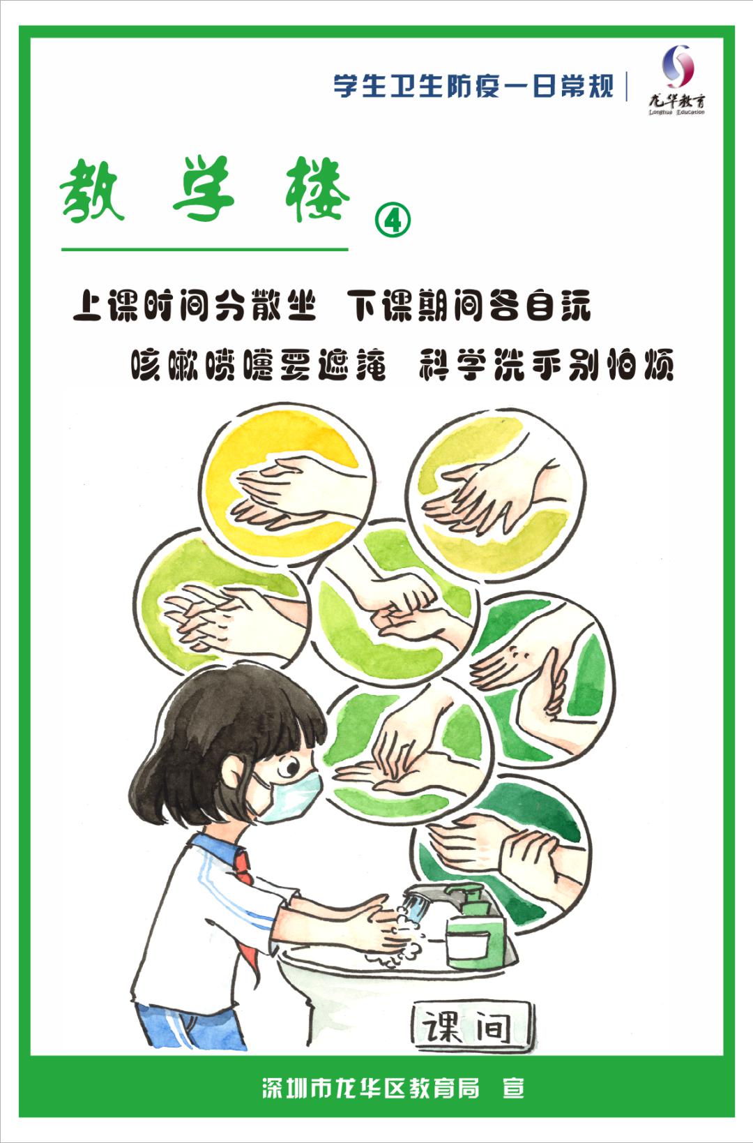 龙华教师根据 深圳市教育系统卫生防疫一日常规(学生篇) 手绘简易版
