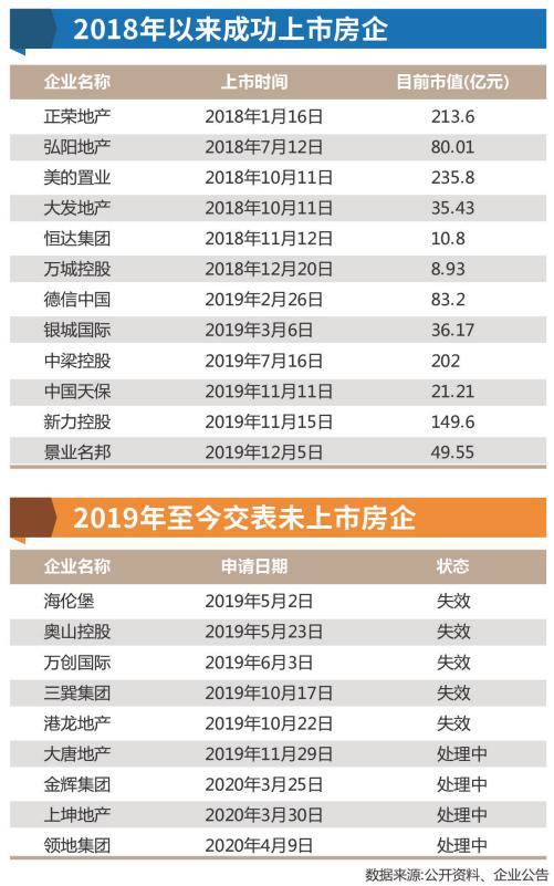 ipo招股书失效意味着什么 225bb0404cab4e02830c79cceb247412.jpeg