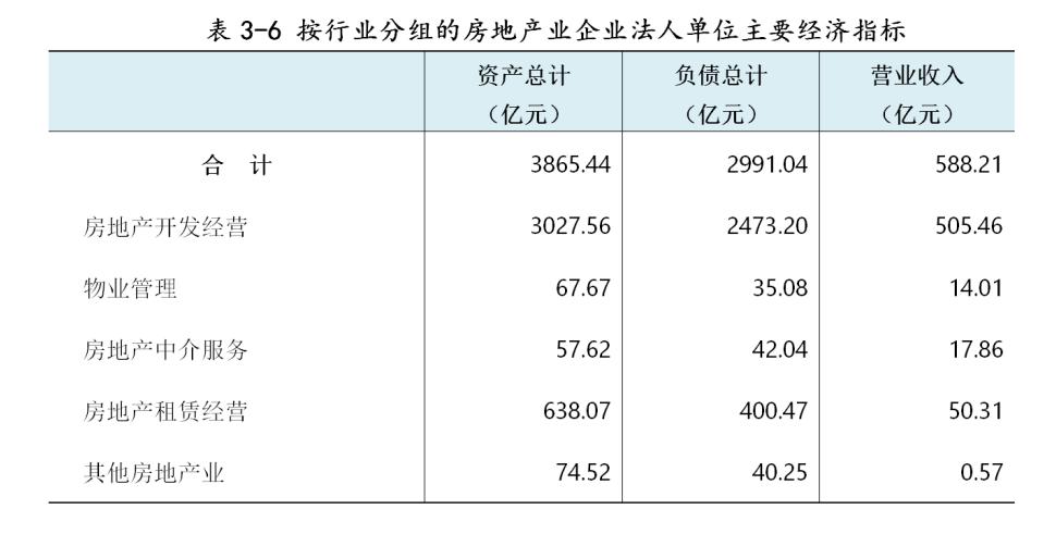 法人占人口比_新加坡人口结构占比图(2)