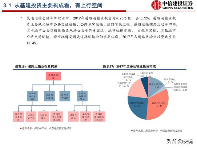 规上工业增加值和gdp关系_一季度经济数据背后,珠三角发生的动能转换(2)