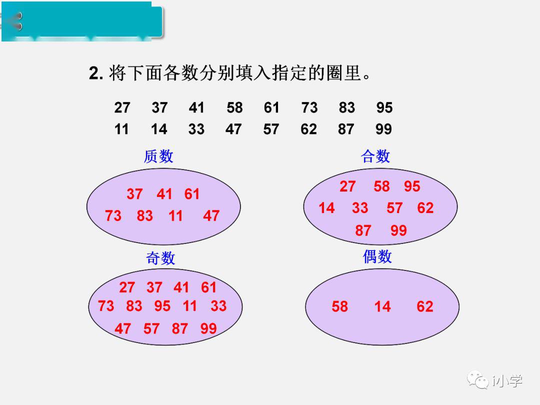 合数gdp_十二生肖合数单双表图