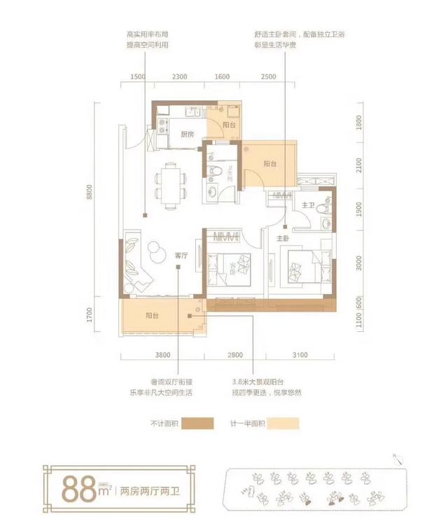 惠阳东方·铂悦府比金辉优步花园中洲公园城更近深圳吗？88/98平户型图怎么样？-营销中心