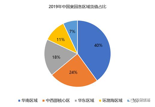 怎样可以快速发展起来 2b776a521c014209bd5e9f6b03b4f152.jpeg