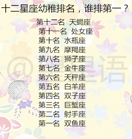 ԭ12г޷ʽ̵ĸ̸
