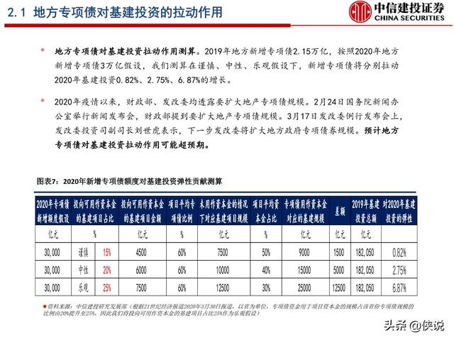 规上工业增加值和gdp关系_一季度经济数据背后,珠三角发生的动能转换(2)