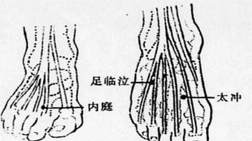 原创回奶有妙招:为什么足临泣穴为什么能回奶?怎么按具体位置在哪?