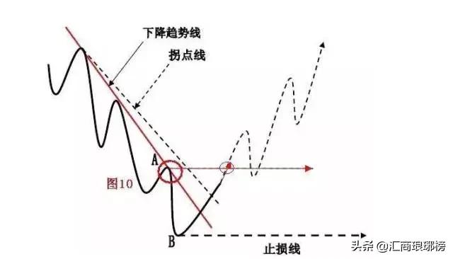 射手座是正负温度的分界点对吗 射手座：宇宙温度计的刻度线？揭开黄道十二宫最神秘的物理真相