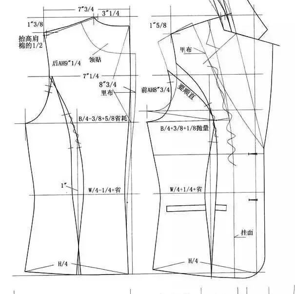 服装行业词汇对照