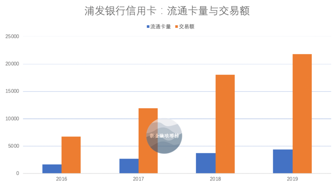 2O21年中国人口_2o21年中国手抄报(3)