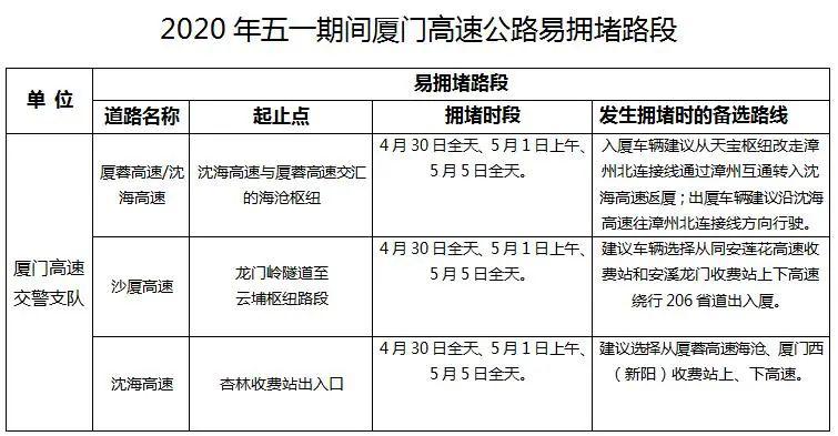 同安区人口数_厦门同安区地图(2)