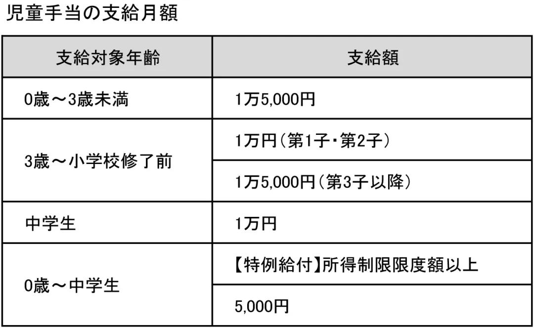 谁能解决人口问题_解决问题图片(3)