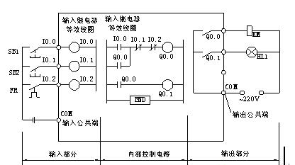 伪装的基本原理是_洗澡用的电速热器上面装的隔电墙是什么原理(2)