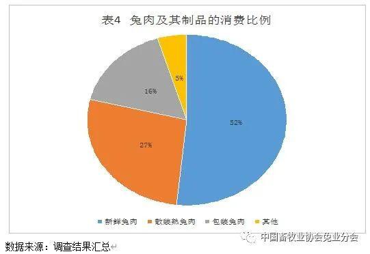 人均产出是什么意思_闭口是什么图片(3)