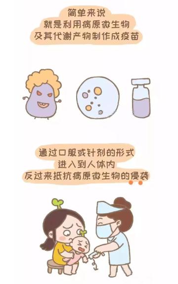 『时间表』全国儿童预防接种日|您家宝贝的疫苗打了吗？这份疫苗接种时间表请收好！