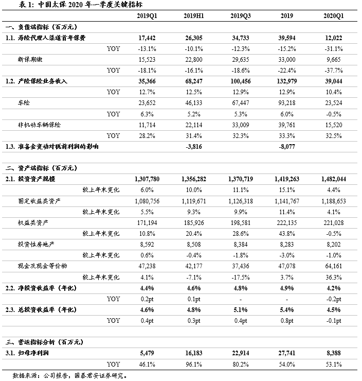 日本评论2020年中国gdp_2020年共有16国GDP超万亿美元,亚洲上榜5国,其他地区呢(3)