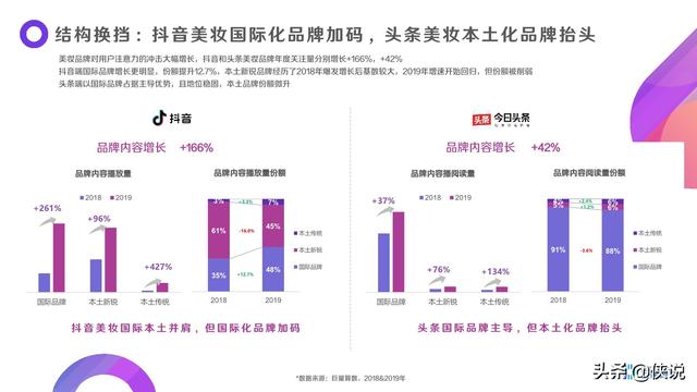 巨量引擎号是什么号 4d6a1f18de044ff68b34b273232e5007.jpeg