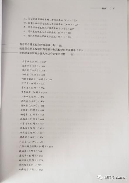 考生■如何避免退档、脱档和滑档？推荐丨高考志愿填报时