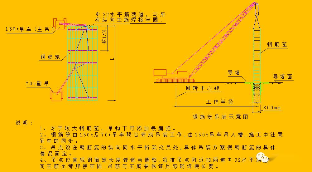 待钢筋笼完全树直后,卸掉副吊车的钢丝绳,由主吊车单独吊运钢筋笼到