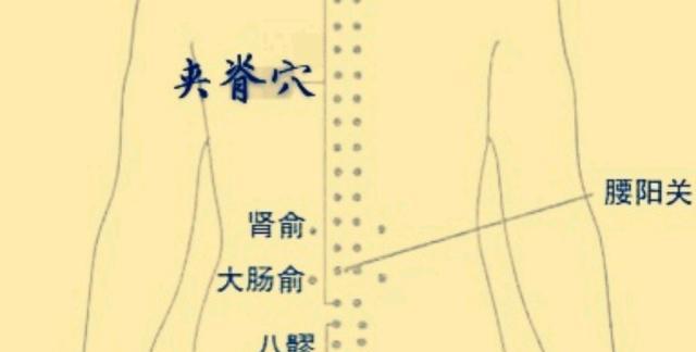 腰肌劳损要按摩,记住老中医的6个特效穴,按摩效果或许