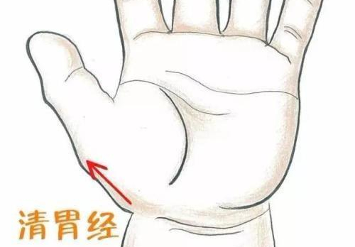 术者@捏积派——宝宝频繁吐舌头是可爱卖萌？其实可能是心脾有热了