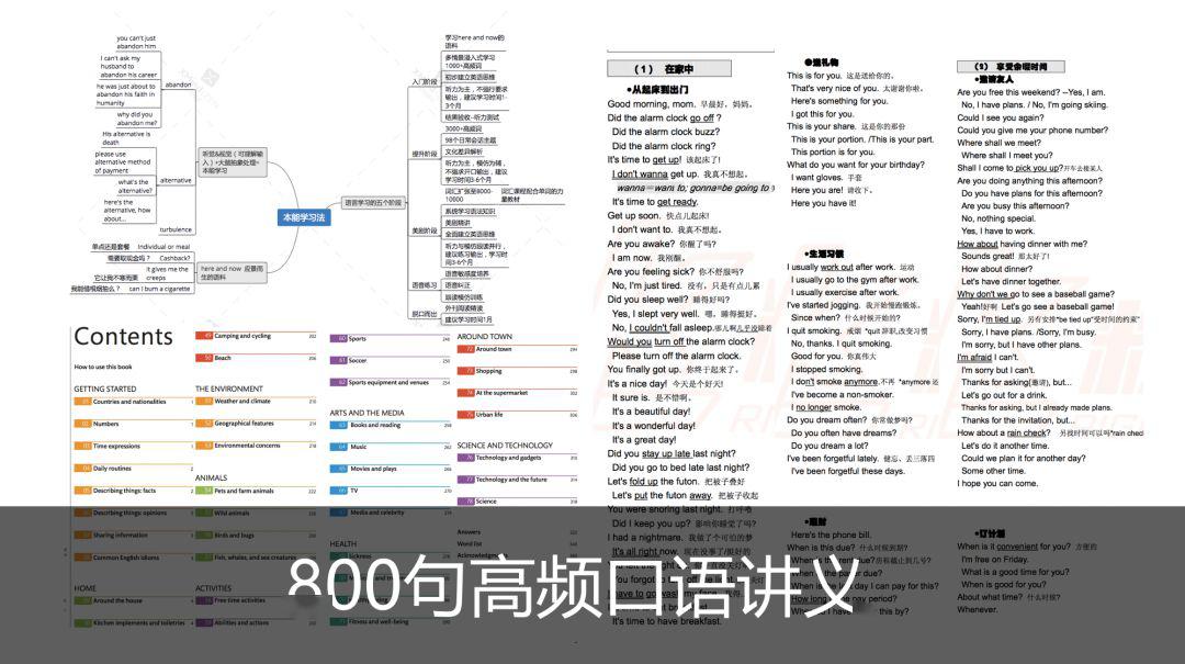 刷完豆瓣TOP200美剧，总结一套口语学习资源，24小时删！