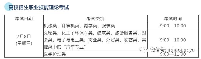 『考生』考生必知！高考 | 北京、浙江、江苏相继发布2020高考相关政策